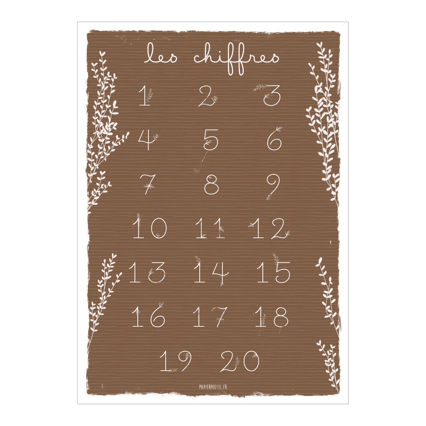 Affiche “Les chiffres” fleuris