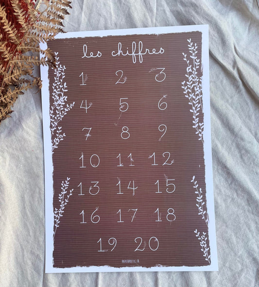 Affiche “Les chiffres” fleuris