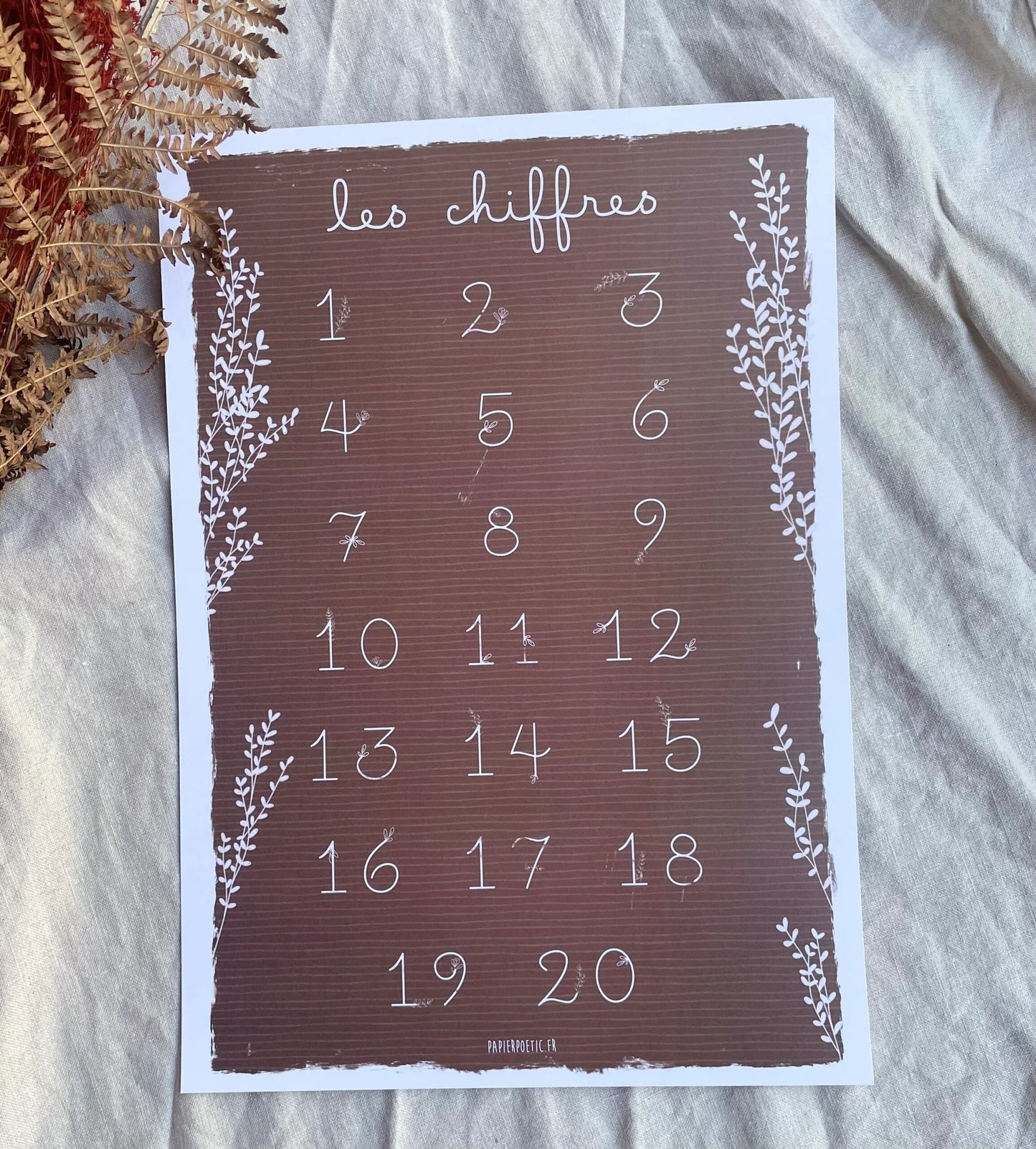 Affiche chiffres enfant Fleurs – Papier Poétic