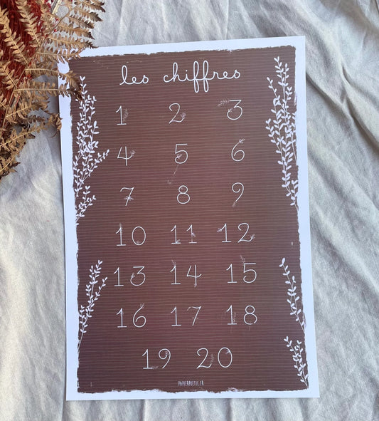 Affiche chiffres enfant Fleurs – Papier Poétic