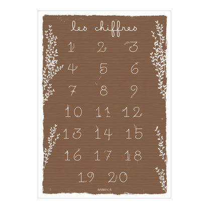 Affiche “Les chiffres” fleuris
