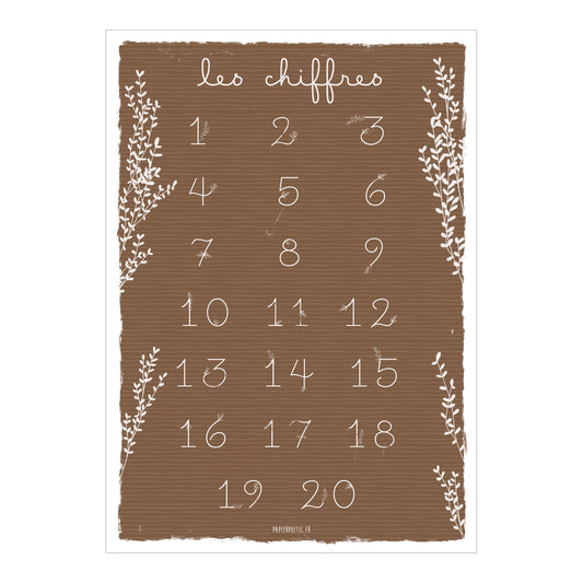Affiche “Les chiffres” fleuris